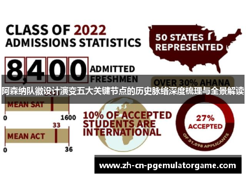 阿森纳队徽设计演变五大关键节点的历史脉络深度梳理与全景解读